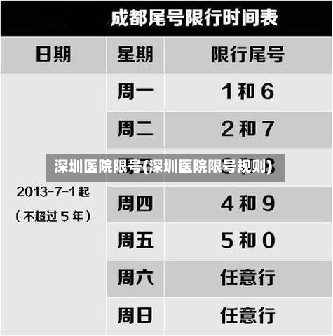 深圳医院限号(深圳医院限号规则)-第2张图片