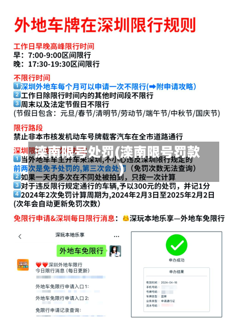 滦南限号处罚(滦南限号罚款)