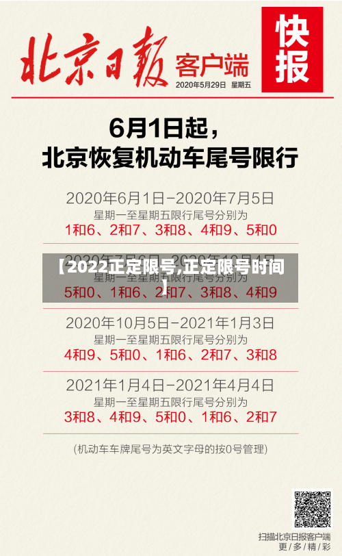 【2022正定限号,正定限号时间】-第2张图片