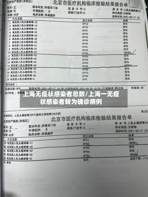 上海无症状感染者总数/上海一无症状感染者转为确诊病例
