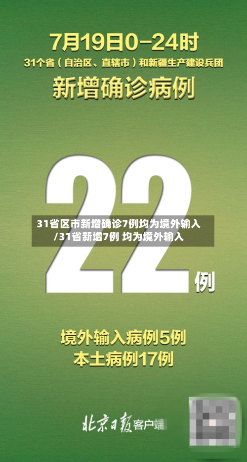 31省区市新增确诊7例均为境外输入/31省新增7例 均为境外输入-第2张图片