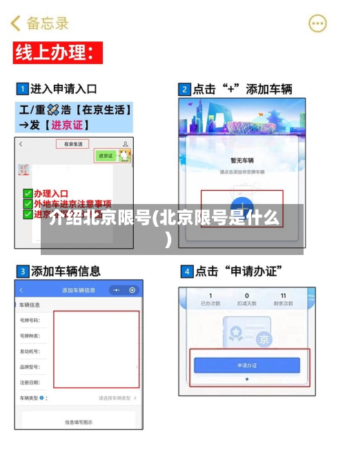 介绍北京限号(北京限号是什么)