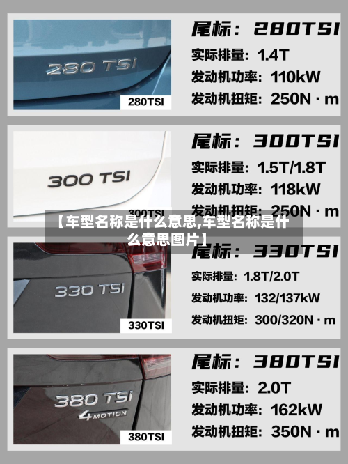 【车型名称是什么意思,车型名称是什么意思图片】