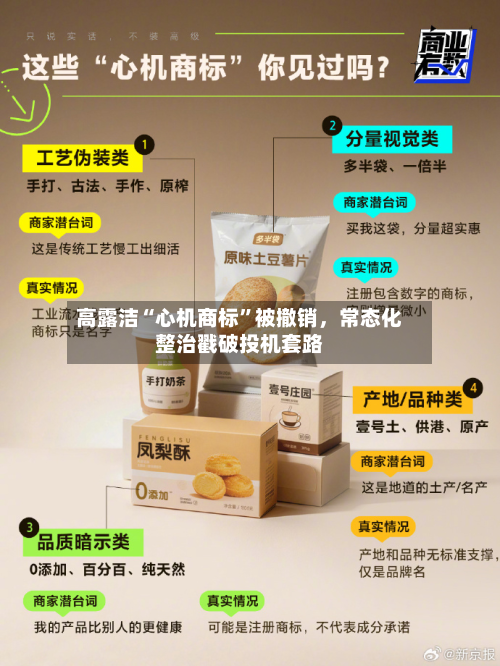 高露洁“心机商标”被撤销，常态化整治戳破投机套路-第2张图片