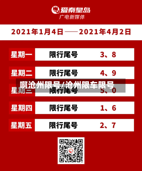 啊沧州限号/沧州限车限号