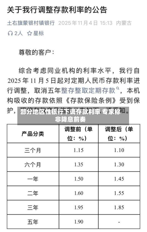 部分地区性银行下调存款利率 专家称非降息前奏