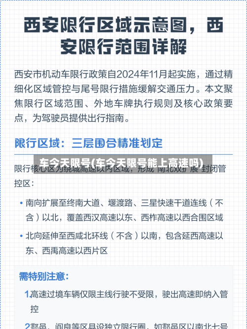 车今天限号(车今天限号能上高速吗)-第3张图片