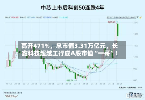 高开471%，总市值3.31万亿元	，长鑫科技超越工行成A股市值“一哥”！-第3张图片