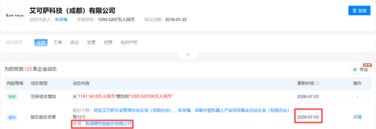 002072公告，8000万元对外投资