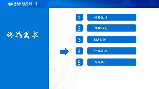 原油周报：美伊风波再起，地缘溢价快速回归