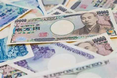 美银调查：全球基金经理对日元看空情绪达到2022年以来比较高