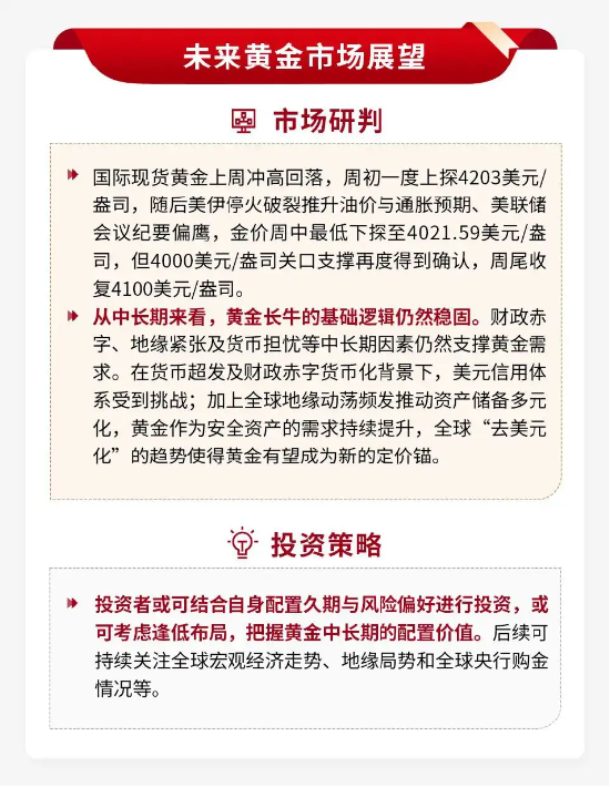 泰周刊：地缘再起波澜	，中期仍看结构性机会