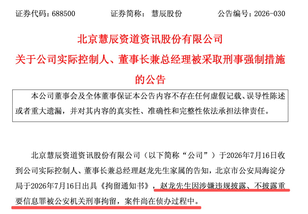 688500	，董事长被刑拘！涉嫌违规披露、不披露重要信息罪！