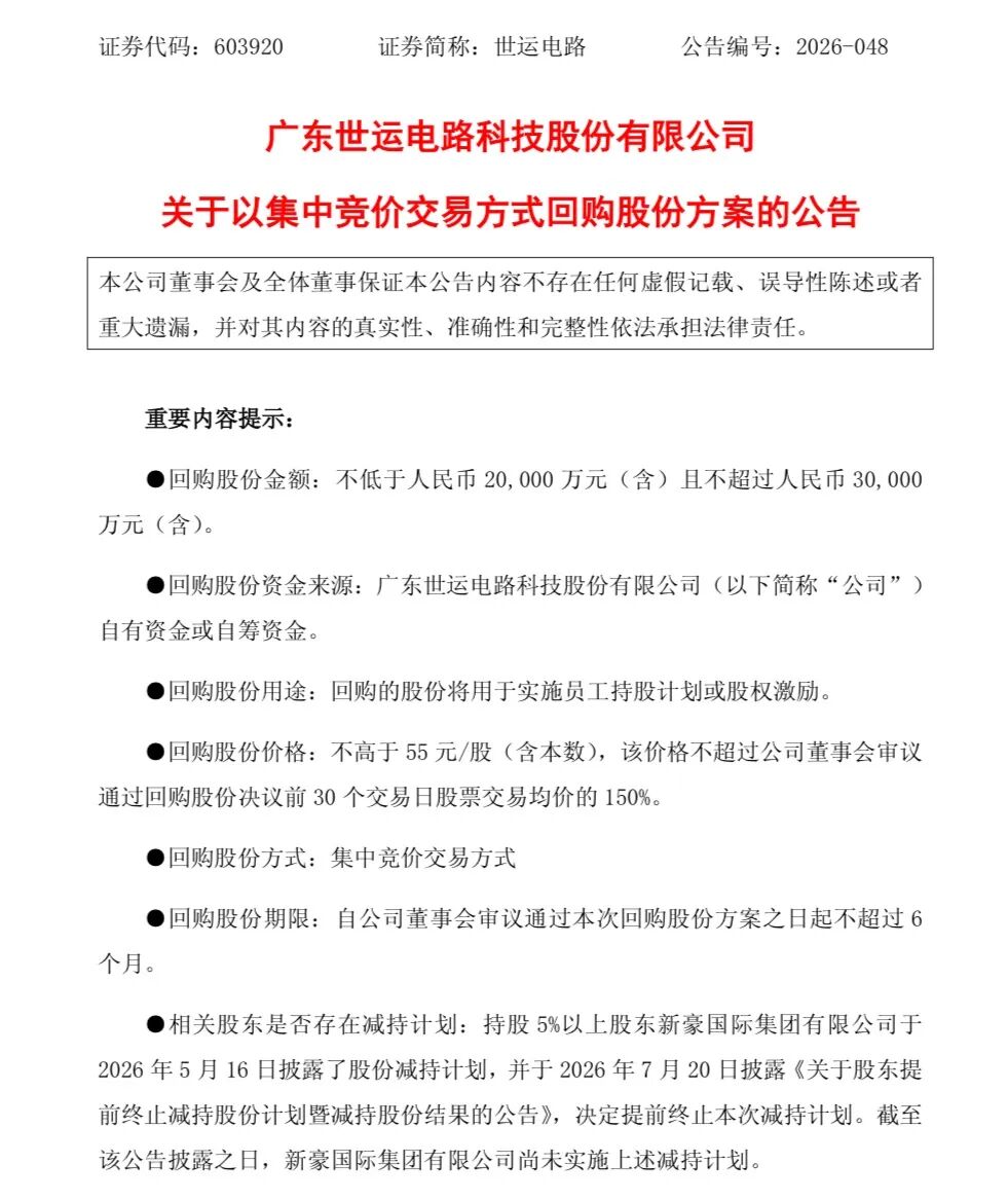 双重利好？603920，抛回购方案+股东提前终止减持计划