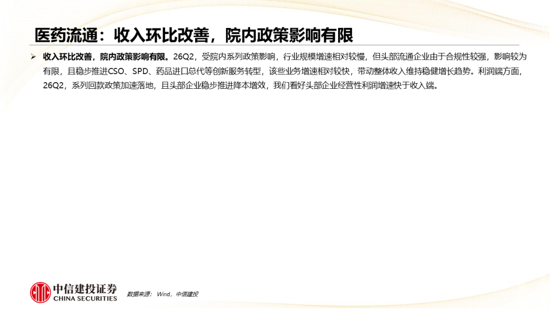 中信建投：中药	、生物制品及医药商业板块2026Q2前瞻
