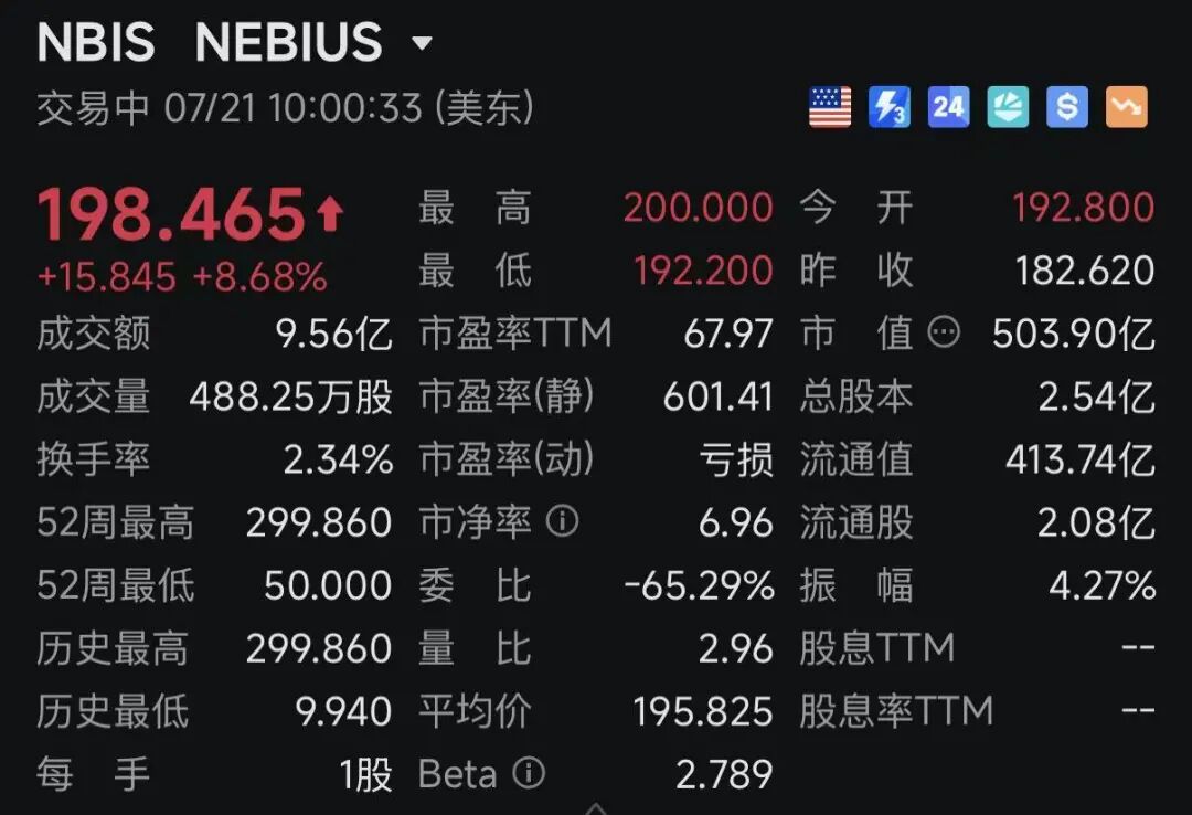 深夜，利好突袭！费城半导体指数大涨！