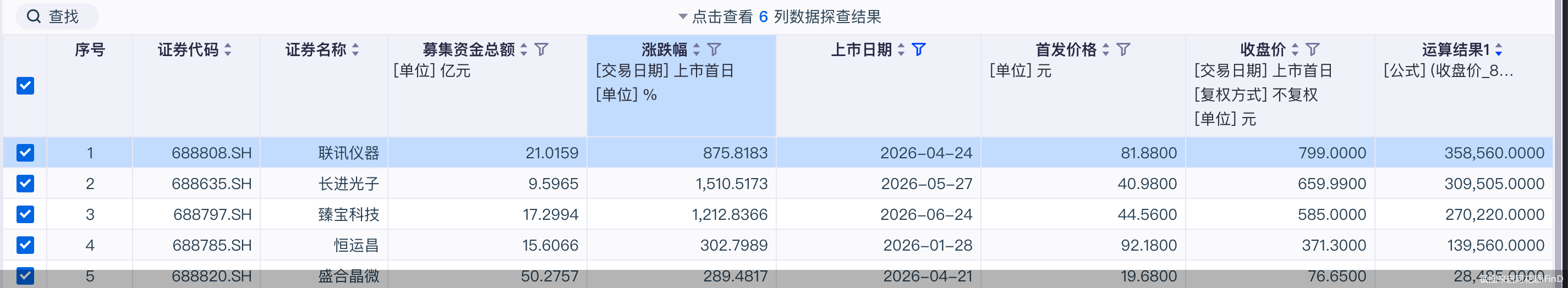长鑫科技明日上市，打新收益引关注
